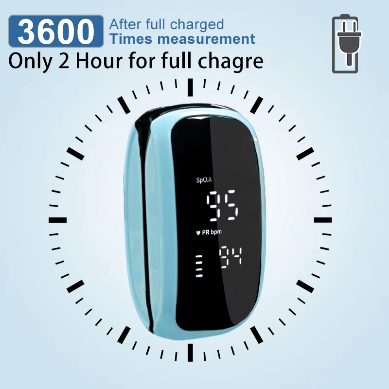 JUSTLANG Rechargeable Fingerti - đánh giá và giá Pulse Oximeter Fingertip Rechargeable