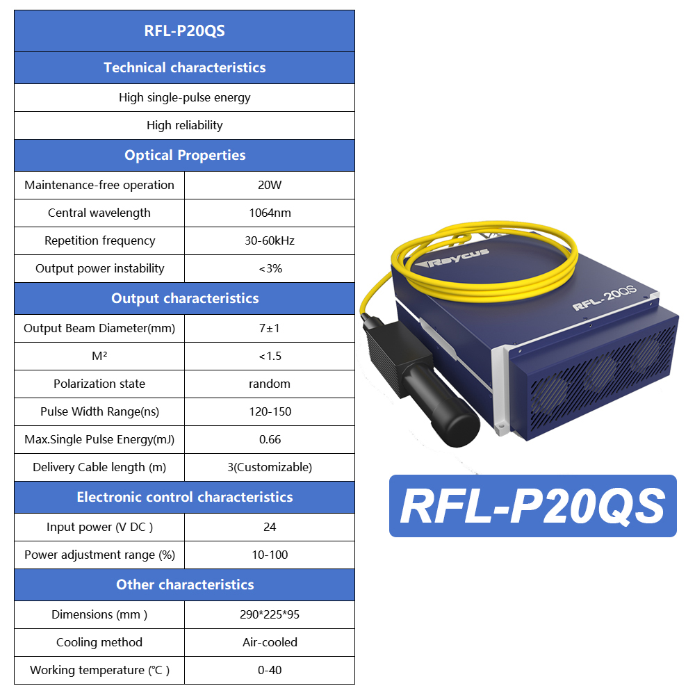 Raycus Original Laser Source R - đánh giá và giá Fiber Laser Marking Machine 30W